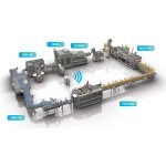 کار خط بطری چیست؟